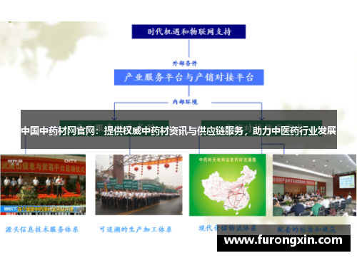 中国中药材网官网：提供权威中药材资讯与供应链服务，助力中医药行业发展