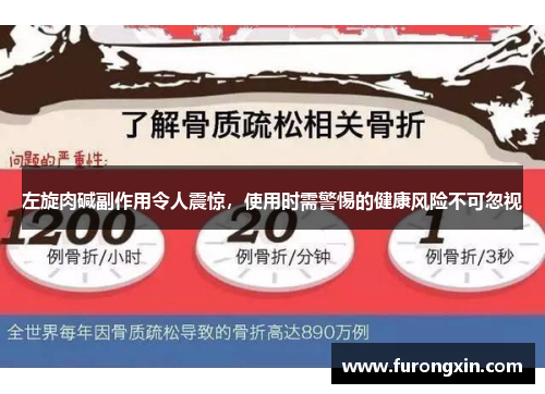 左旋肉碱副作用令人震惊，使用时需警惕的健康风险不可忽视